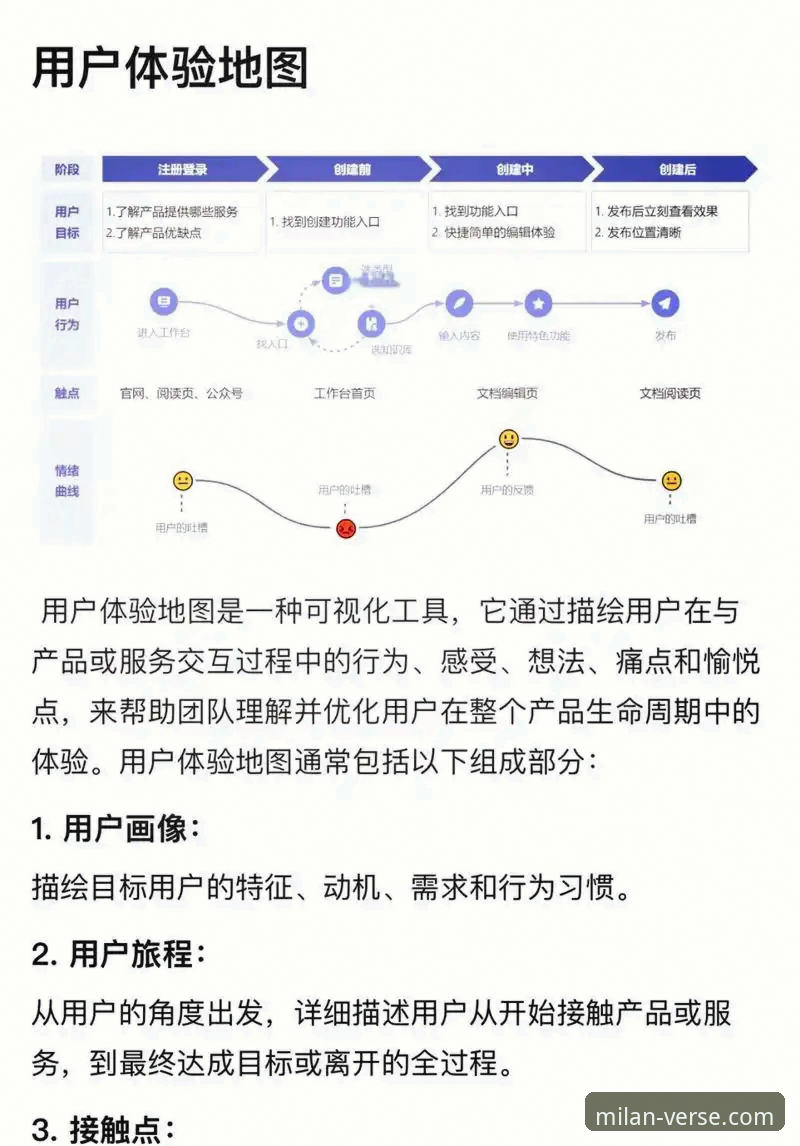 米兰官方网站入口深度分析：从数据安全到用户体验的全方位解析